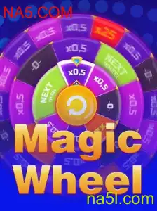 Descubra o Fascinante Mundo de MagicWheel e Suas Regras
